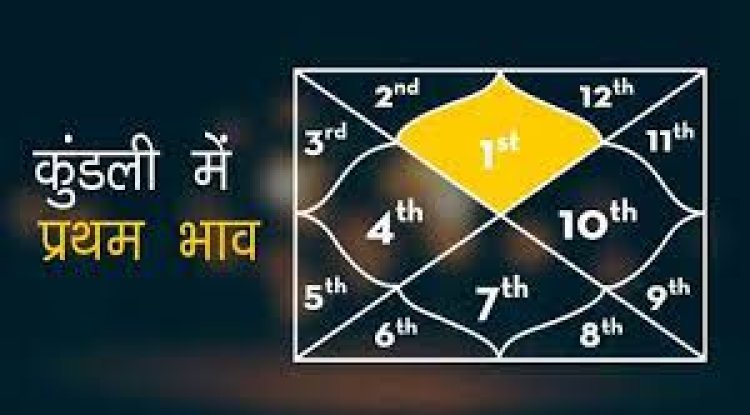 प्रथम भाव-लग्न भाव क्या है