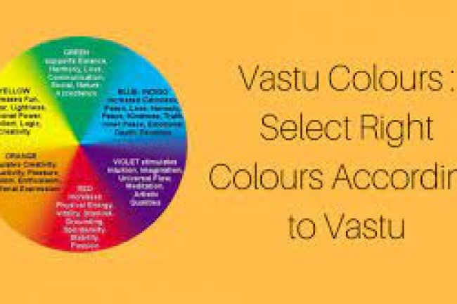 प्रोफेशन के अनुसार क्या हो आपके ऑफिस का कलर