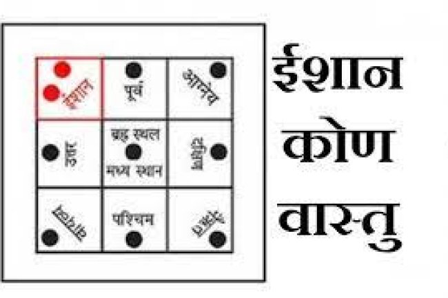 ईशान कोण को खाली रखना वैदिक भी है और वैज्ञानिक भी