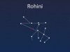 रोहिणी नक्षत्र ज्योतिष रहस्य