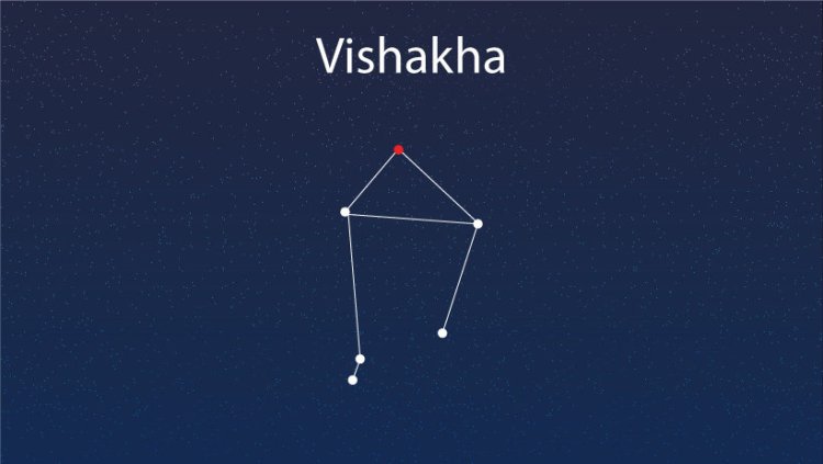 विशाखा नक्षत्र ज्योतिष रहस्य